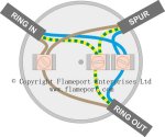 What Junction Box for Ring Main?