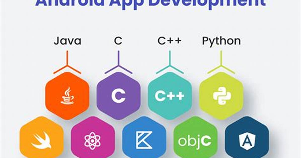 What Language Is Android Os?