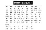 What Language Is Basque?