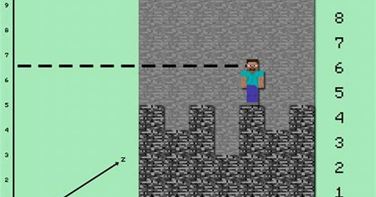 What Level Does Bedrock Start