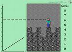 What Level Does Bedrock Start