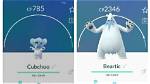 What Level Does Cubchoo Evolve