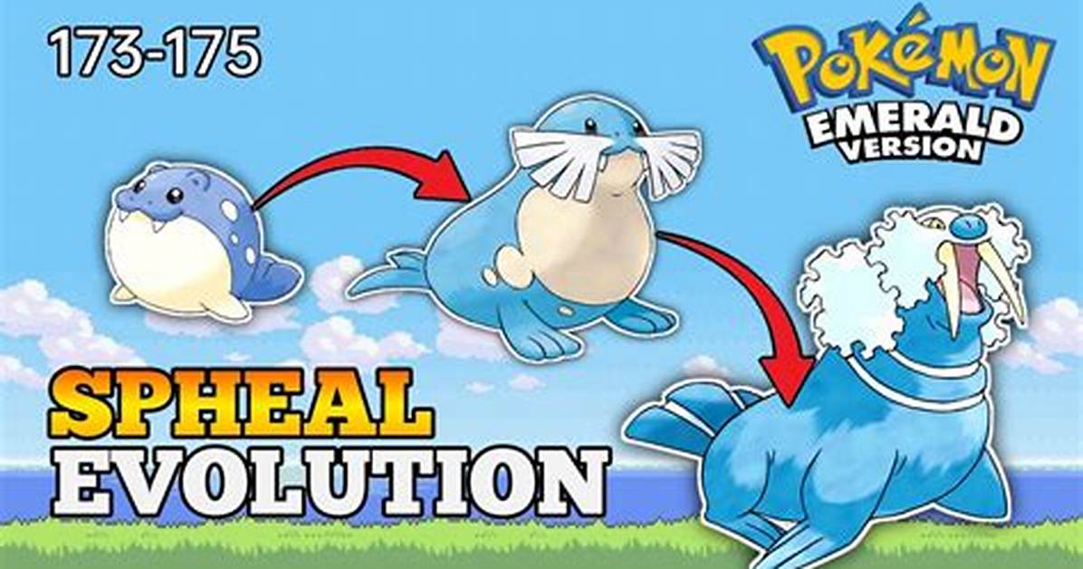 What Level Does Spheal Evolve?