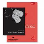 What Level Is Code Talker