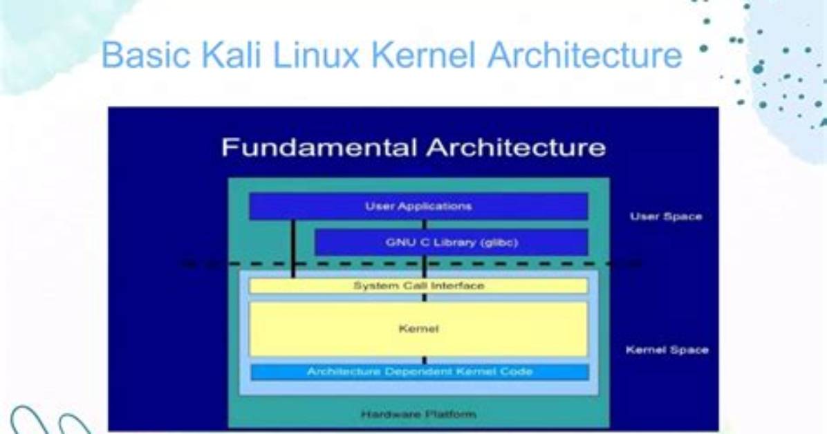 What Linux Kernel Is Kali?