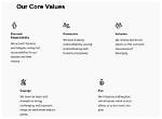 What Lululemon Core Values