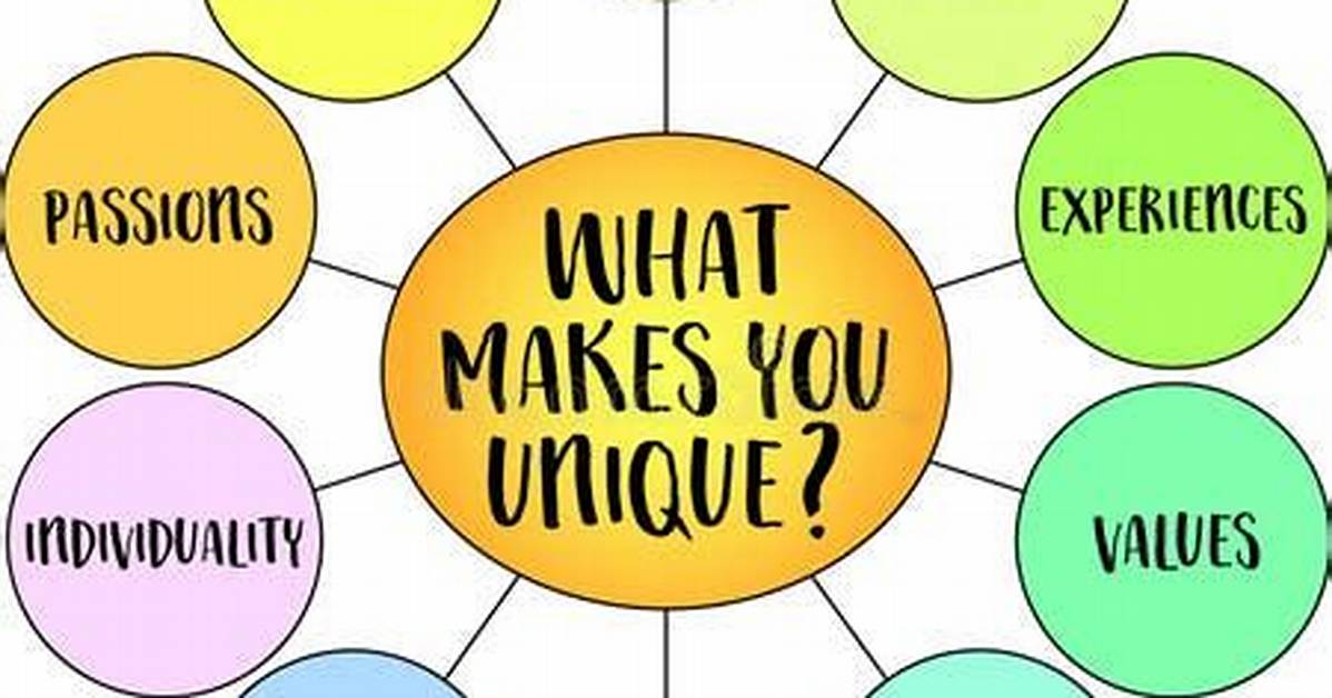 What Makes E Unique?