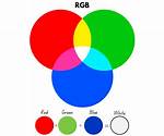 What Makes White Light - Lisbd-Net. Com