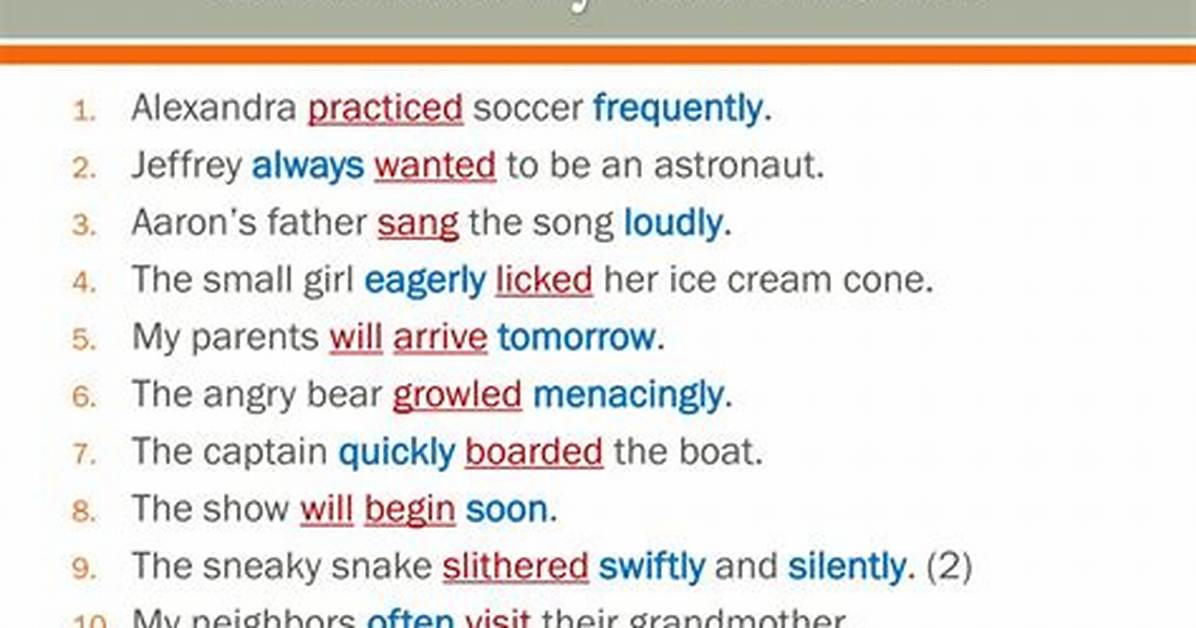 What Modifies a Verb?