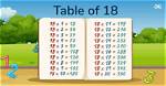 What Multiples to 18?