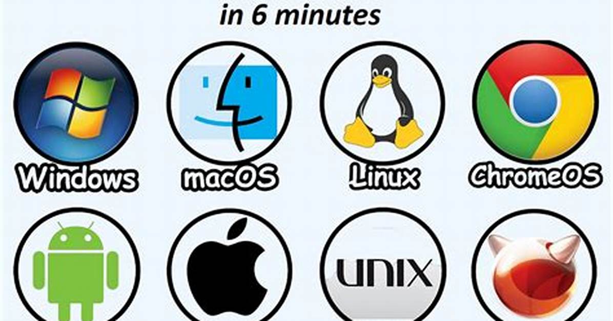 What Operating System Do Most Developers Use?