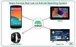 What Operating System Does Android Use?