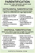 What Parentification Means