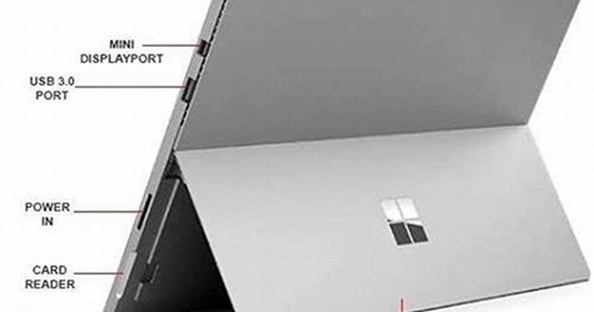 What Processor Does the Surface Pro 3 Have?