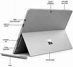 What Processor Does the Surface Pro 3 Have?