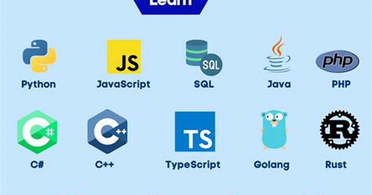 What Programming Language Is This?