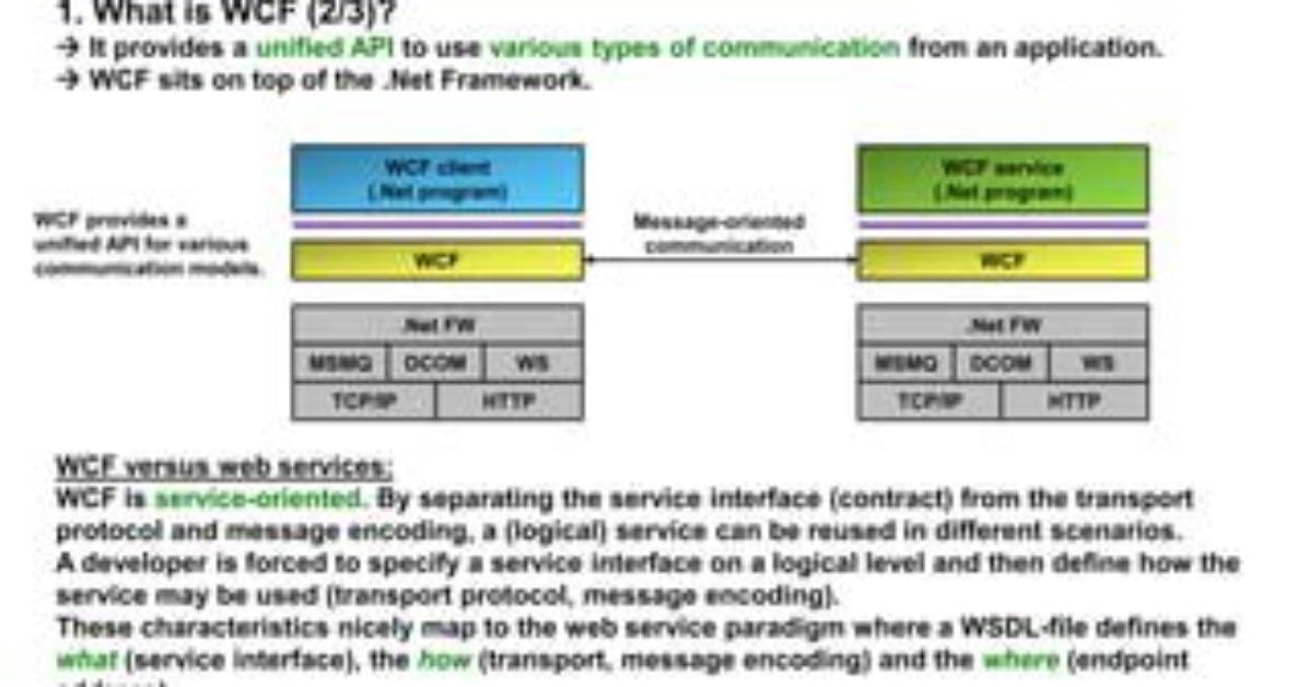 What Protocol Does Wcf Use