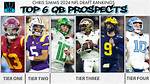 What Qbs Got Drafted in 2022?