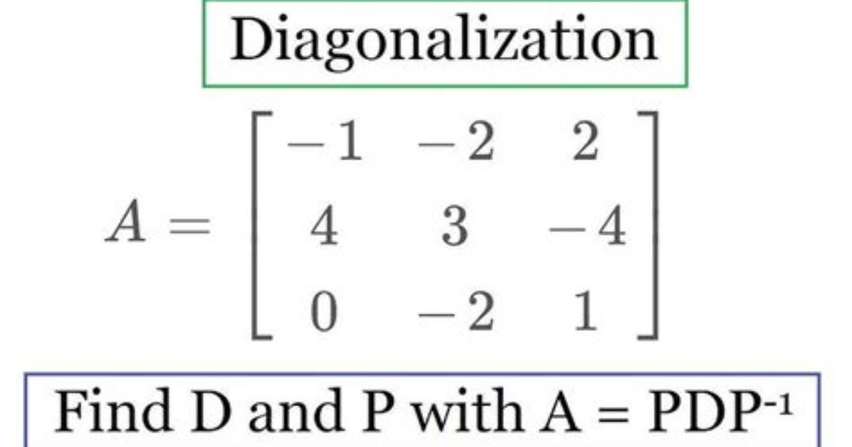 What Really Is Diagonalization?