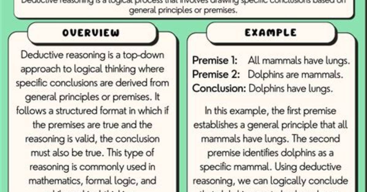What Reasoning Is Deductive?