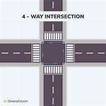 What Roads Do at an Intersection