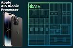 What's a Bionic Processor?