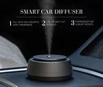 What's a Car Diffuser?