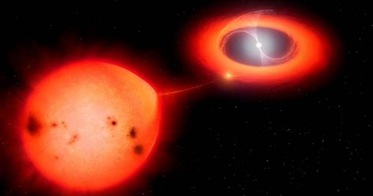 What's a Cataclysmic Variable?