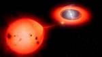 What's a Cataclysmic Variable?