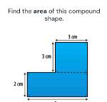 What's a Compound Shape