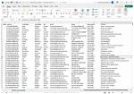 What's a Csv File