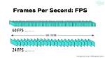 What's a Good Frames per Second?