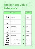 What's a Half Note?