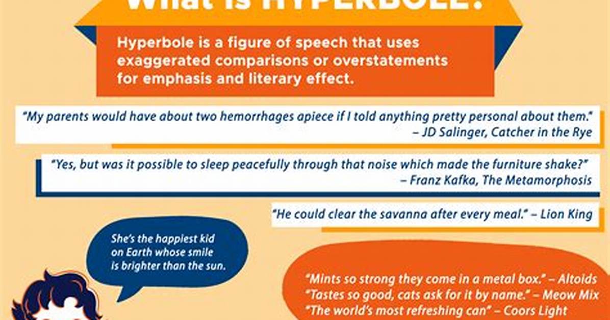 What's a Hyperbole