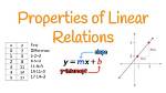 What's a Linear Relation?
