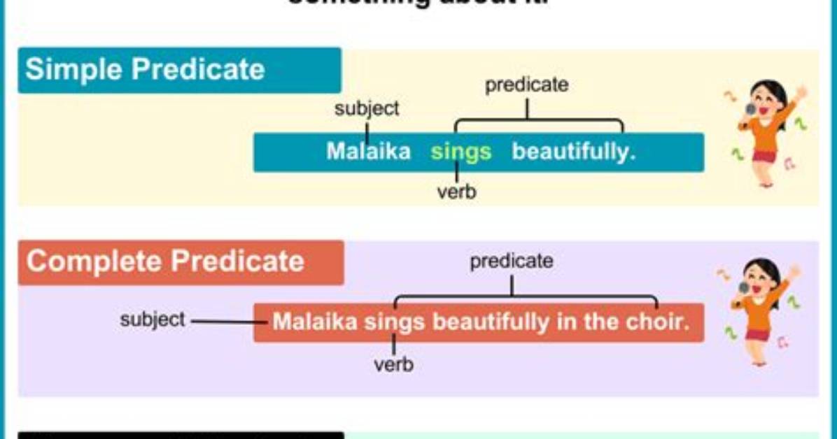 What's a Predicate