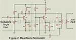 What's a Reactance Modulator?