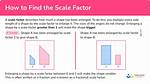 What's a Scale Factor