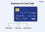 What's a Sort Code on a Card?