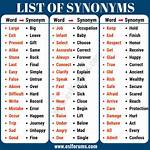 What’s a Synonym