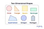 What's a Two Dimensional Shape?