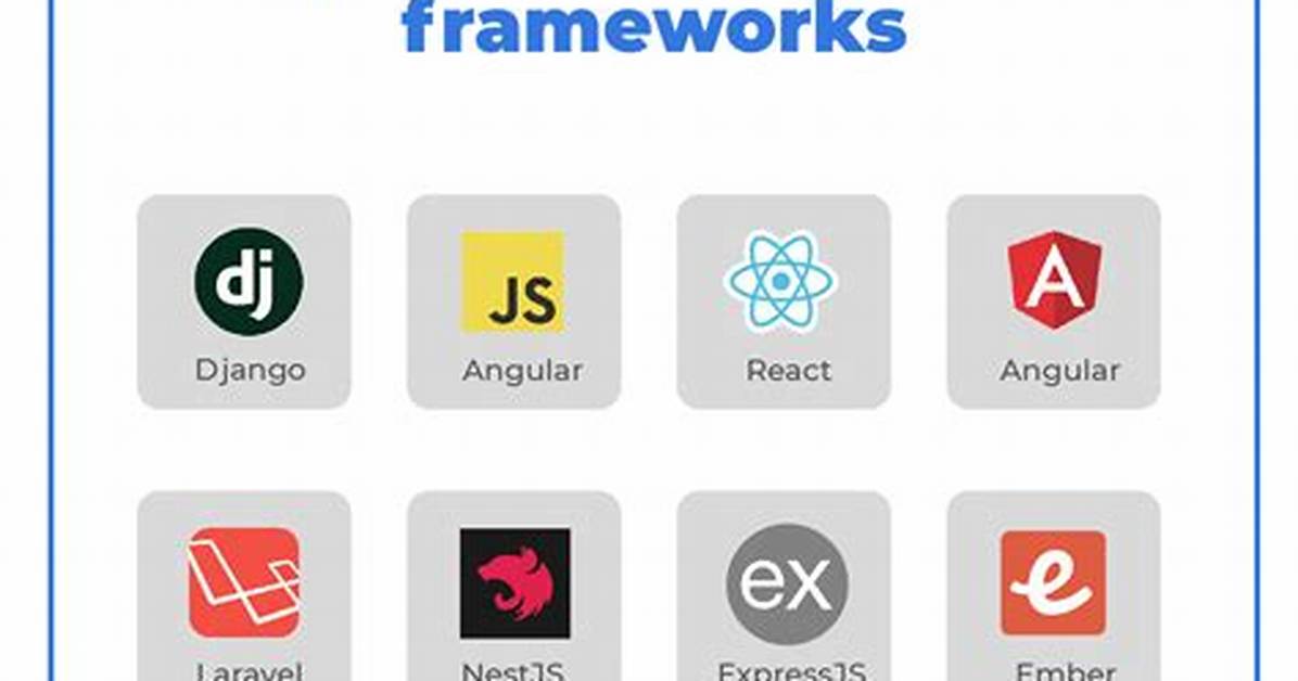 What's a Web Framework?