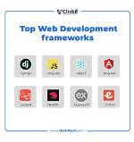 What's a Web Framework?