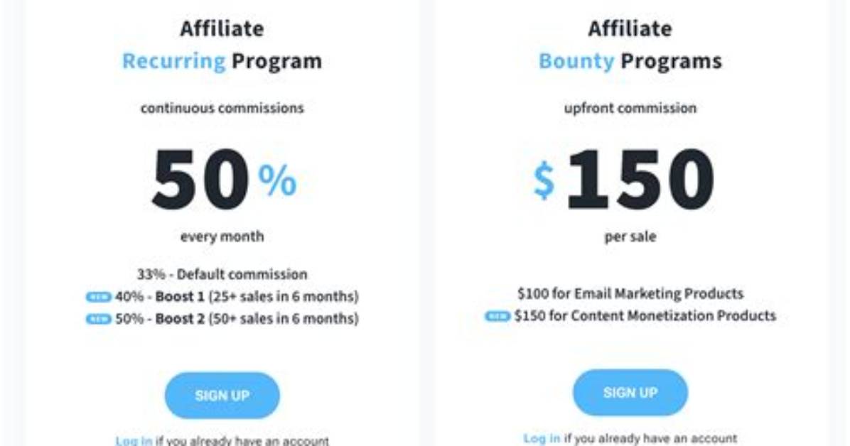 What's an Affiliate Program?