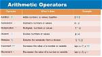 What's an Arithmetic Operator?