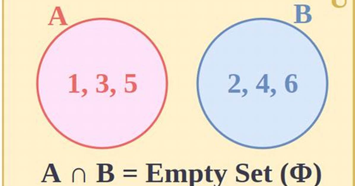What's an Empty Set?