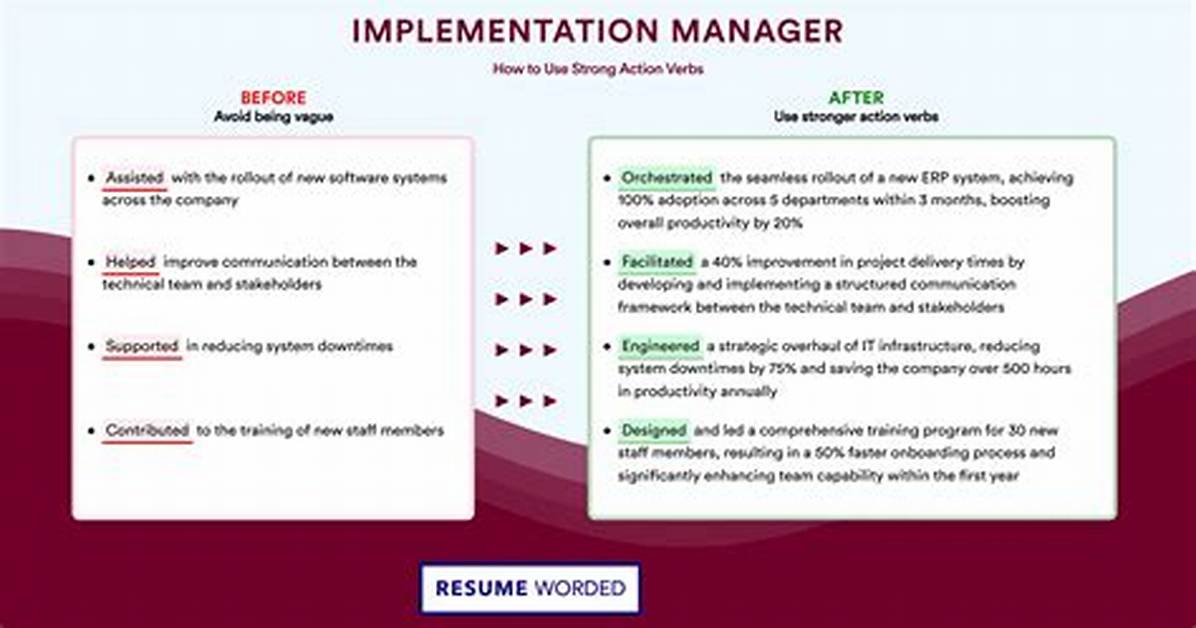 What's an Implementation Manager?
