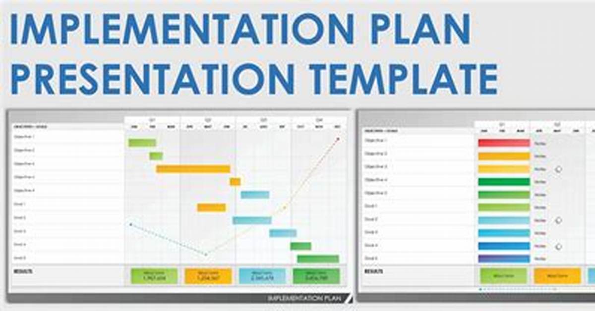 What's an Implementation Plan?