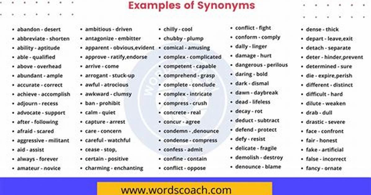 What's Another Name for Systematically?