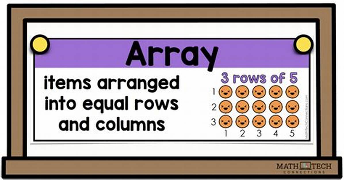 What's Array in Math?